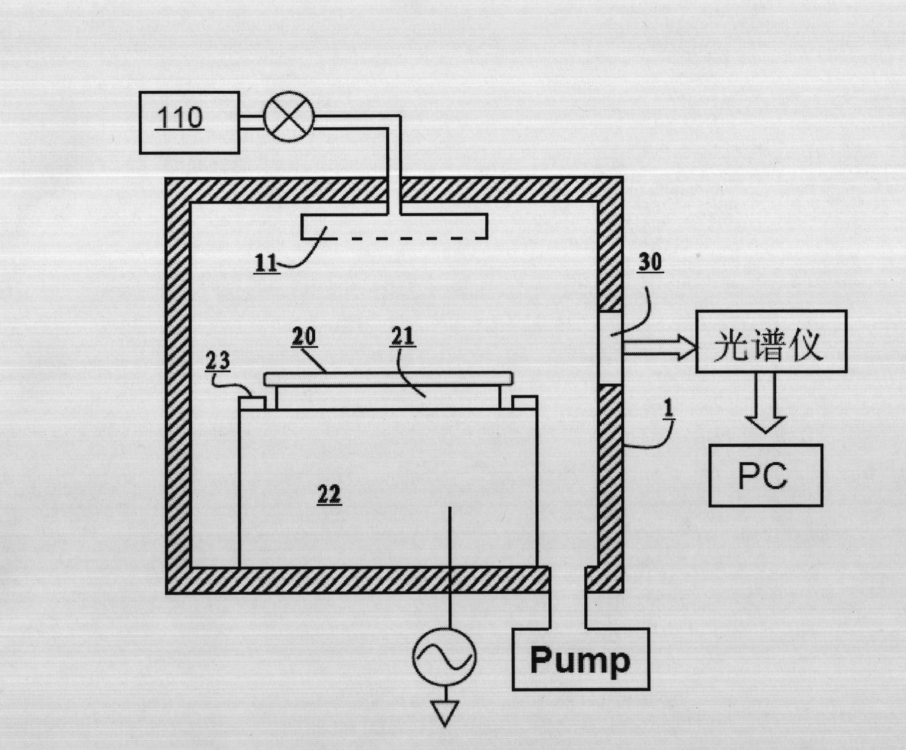 Air leakage detecting method for reaction cavity and control method for vacuum reactor