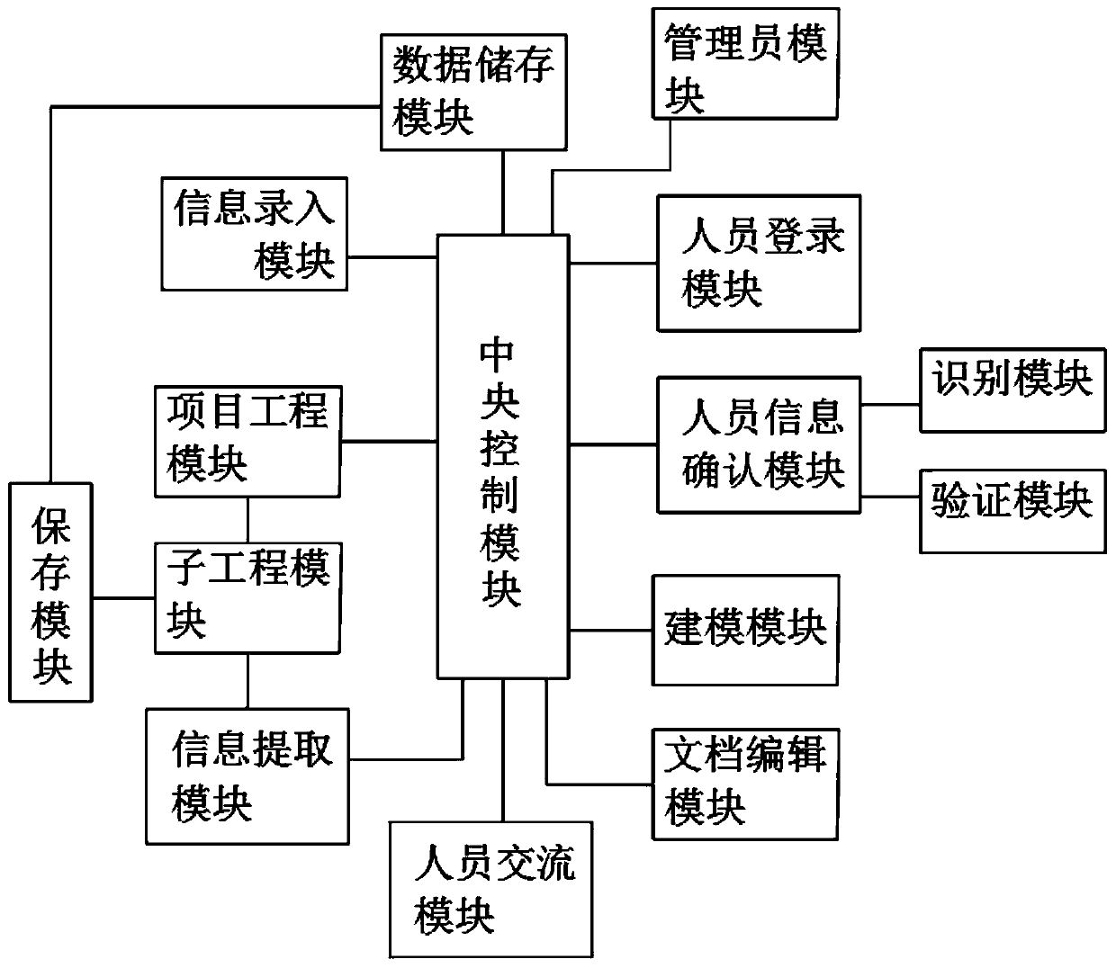 Fabricated building structure design system based on BIM technology