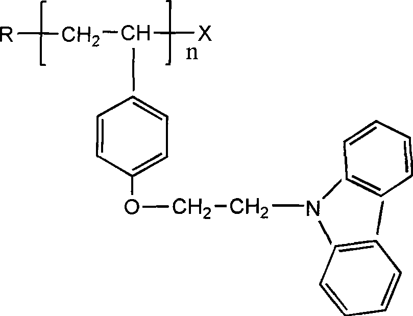 Polymeric / carbon nano-tube composite flash memory material with side chain containing carbazole, synthetic method and use