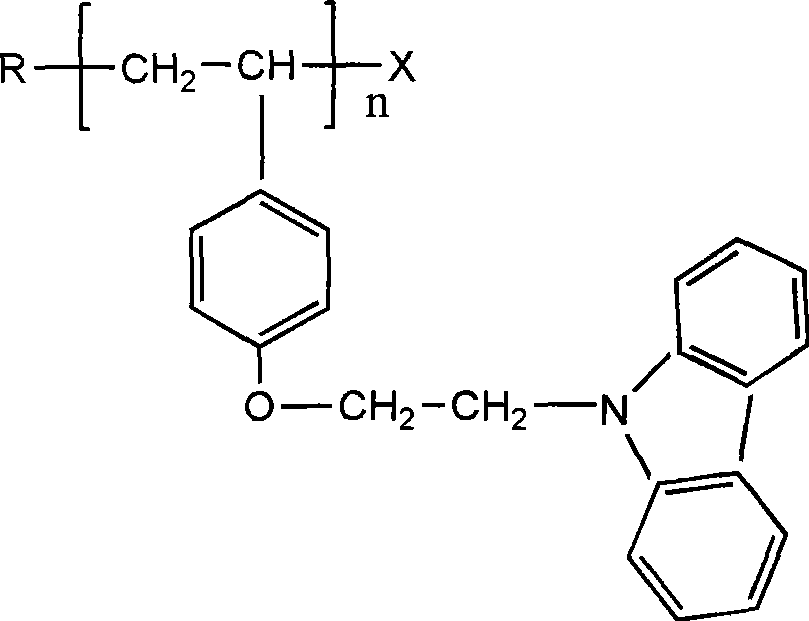 Polymeric / carbon nano-tube composite flash memory material with side chain containing carbazole, synthetic method and use