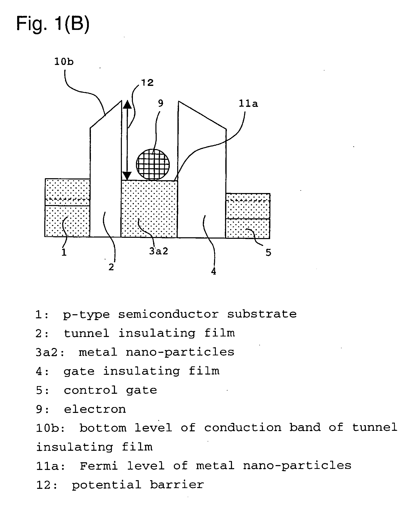 Nonvolatile semiconductor memory device having excellent charge retention and manufacturing process of the same