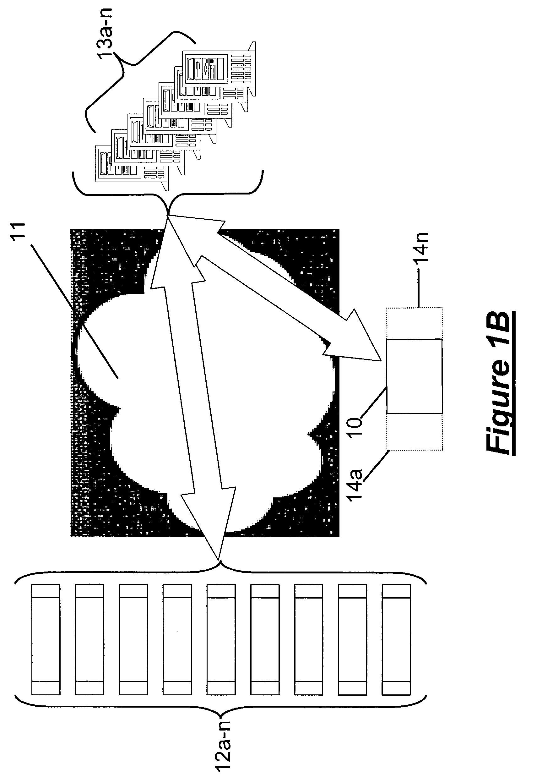 Standardized transmission and exchange of data with security and non-repudiation functions