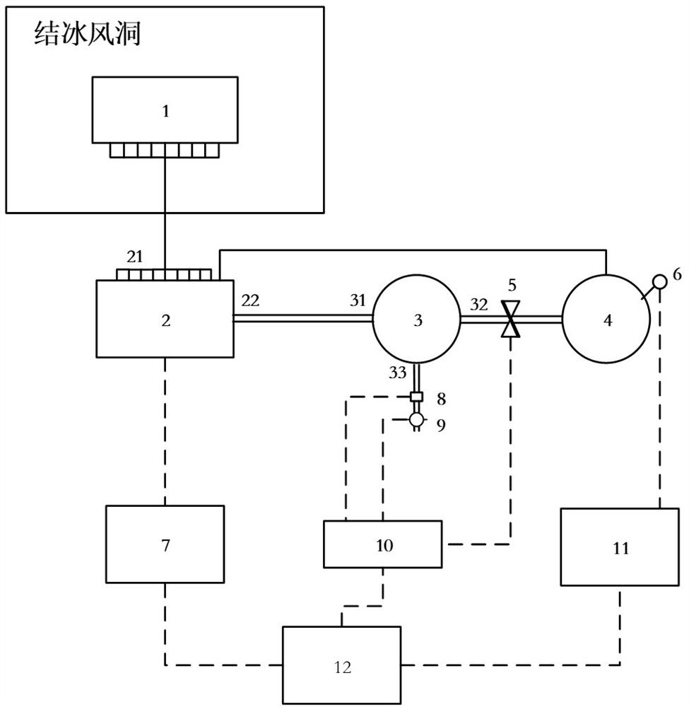 Pressure measuring device and pressure measuring method