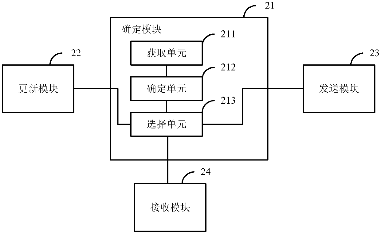 Processing method and device for optimizing communication network