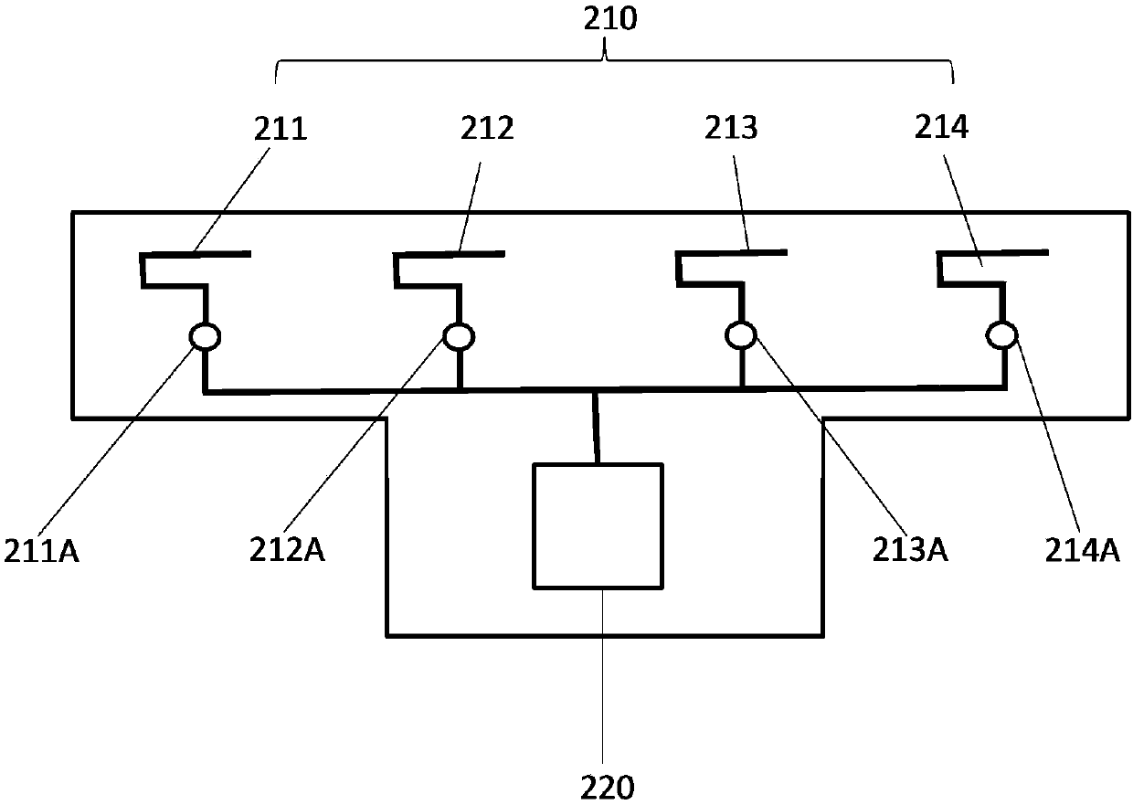 Bluetooth locating method