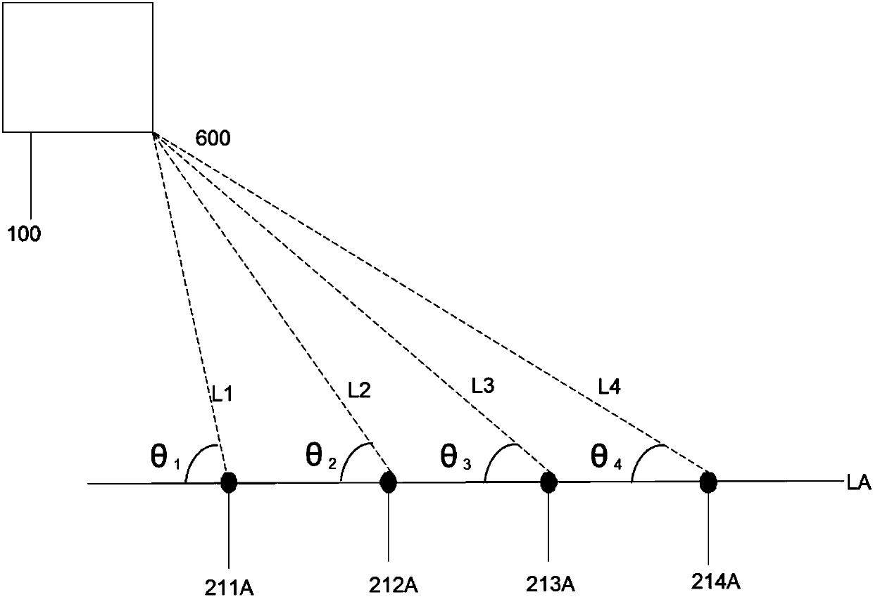 Bluetooth locating method