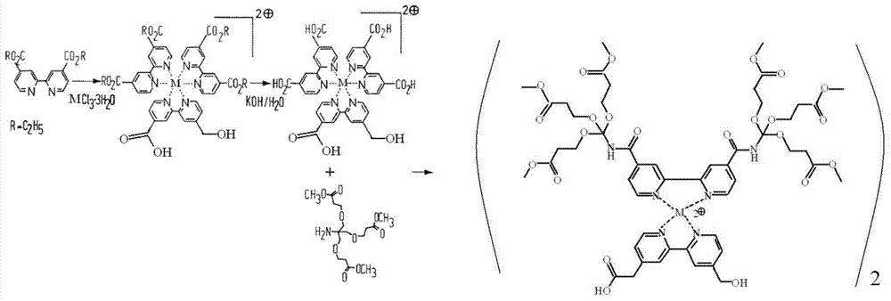 Microelement interwell tracer agent and application thereof