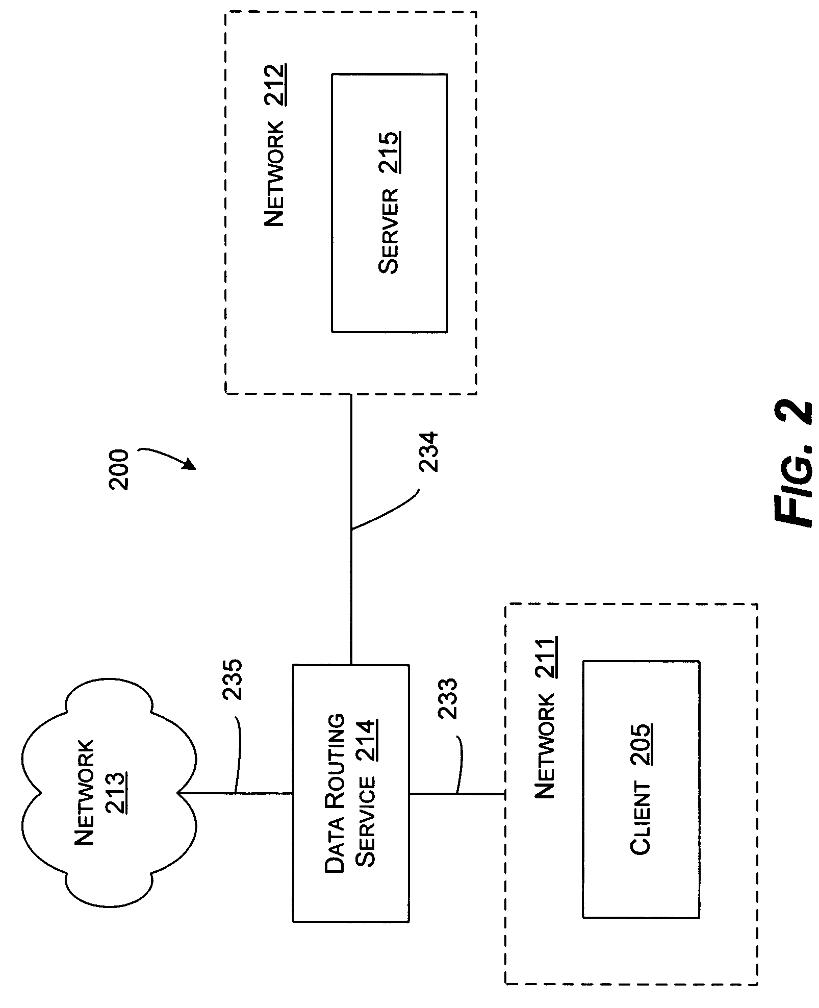 Wireless network customization