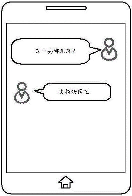 Information display method and device