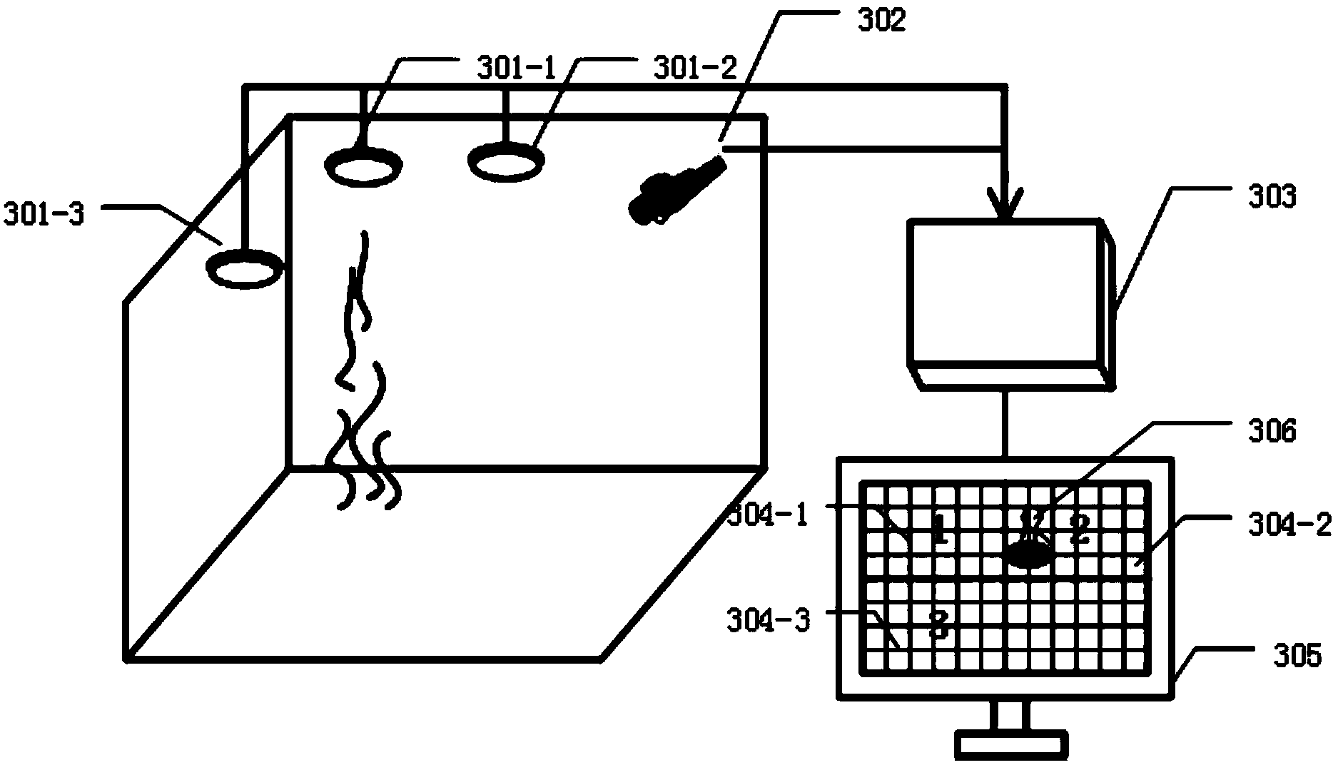 Smoke thermal imaging fire automatic positioning detection system and method