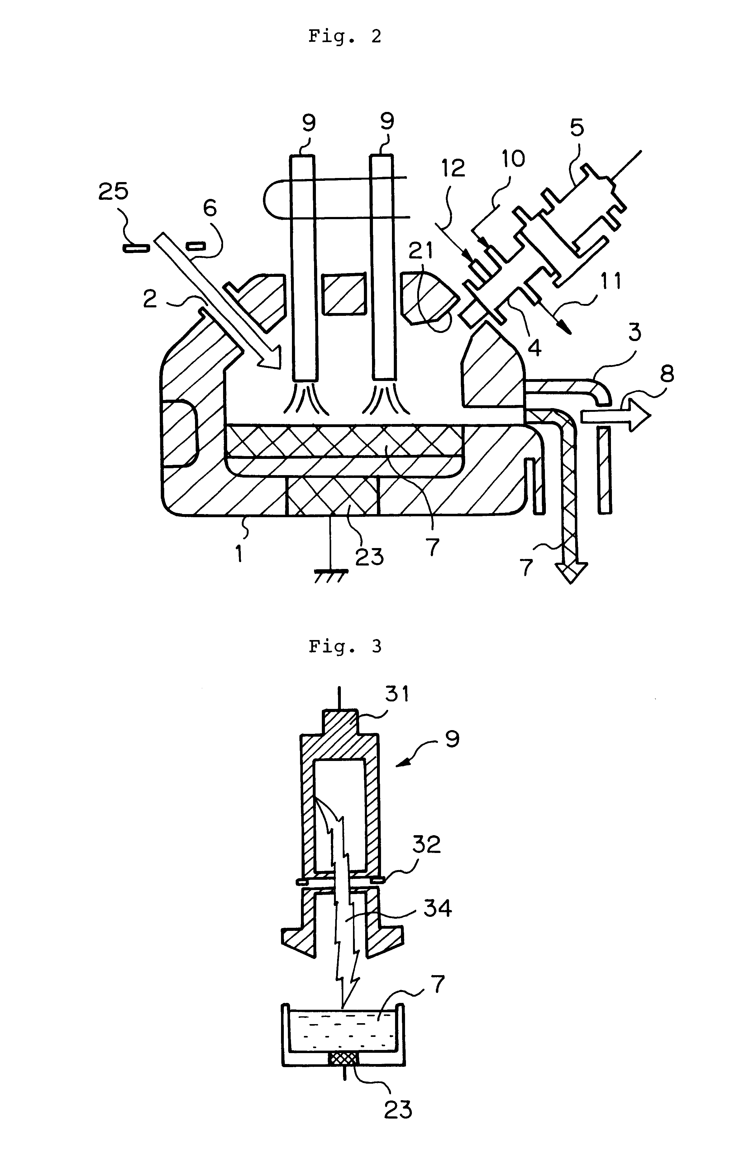 Method and apparatus for operation control of melting furnace