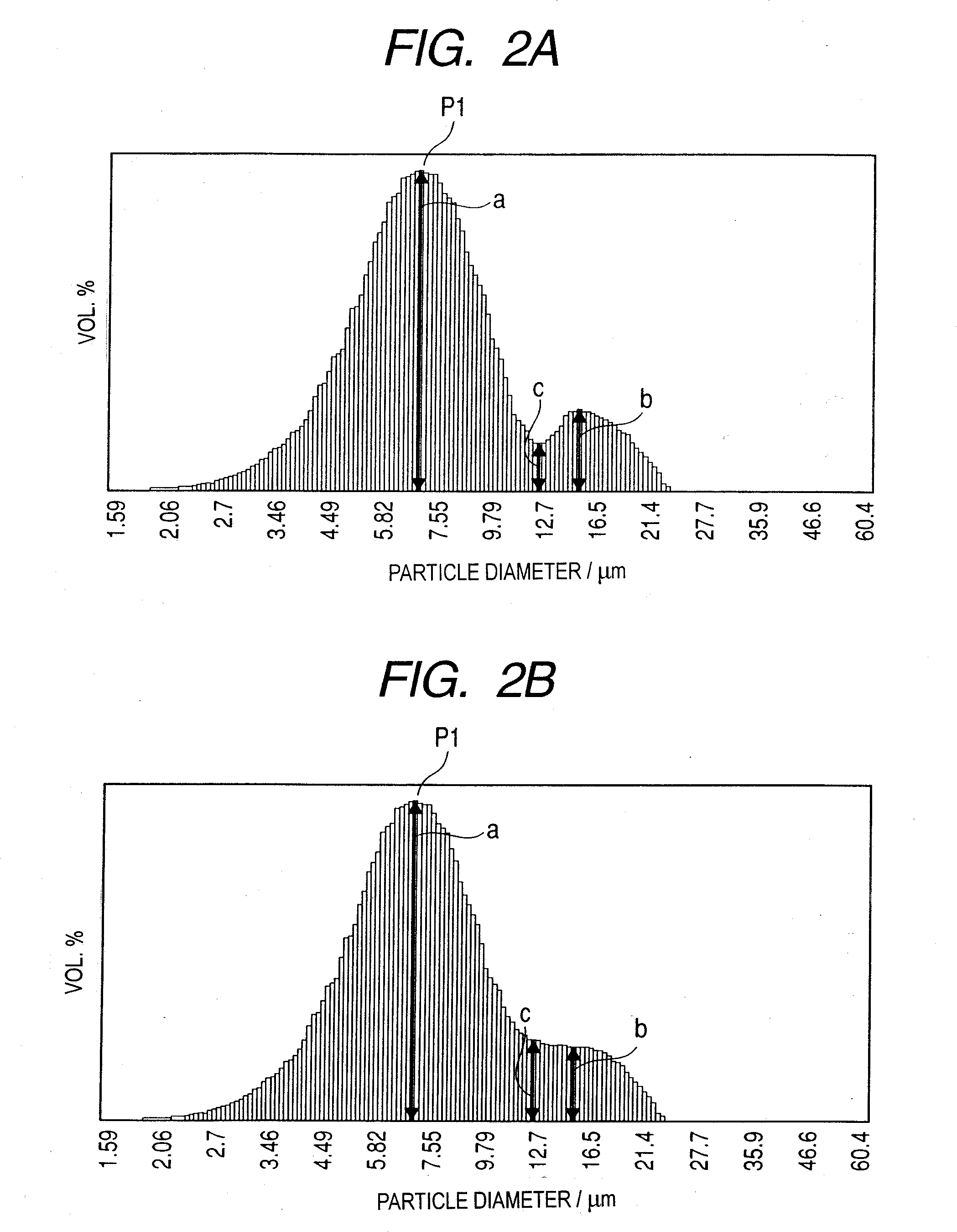 Developing roller, developing apparatus using the same, and image forming apparatus