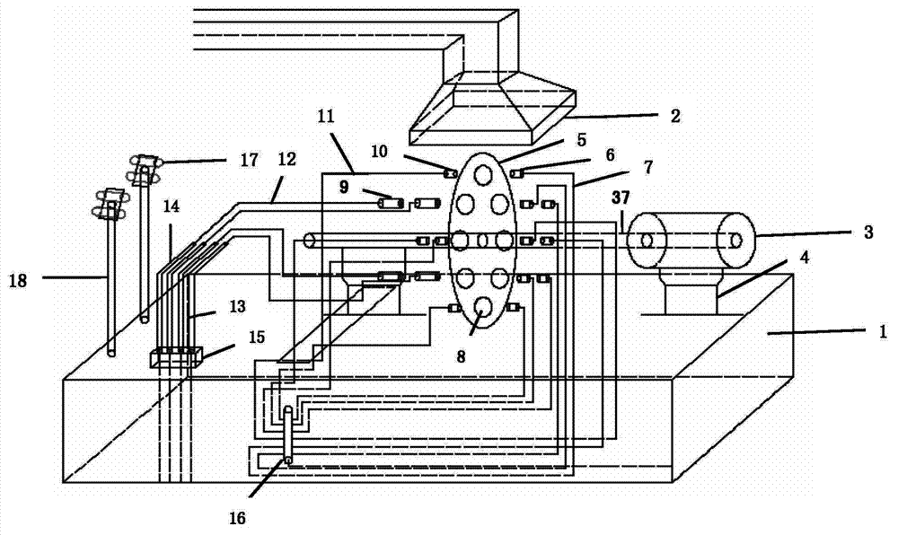 High-temperature flame flow device for dynamically and cyclically testing thermal shock resistance of thermal barrier coating