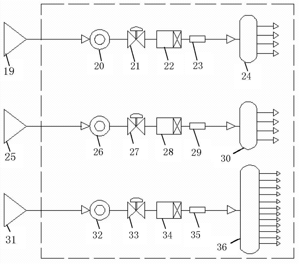 High-temperature flame flow device for dynamically and cyclically testing thermal shock resistance of thermal barrier coating