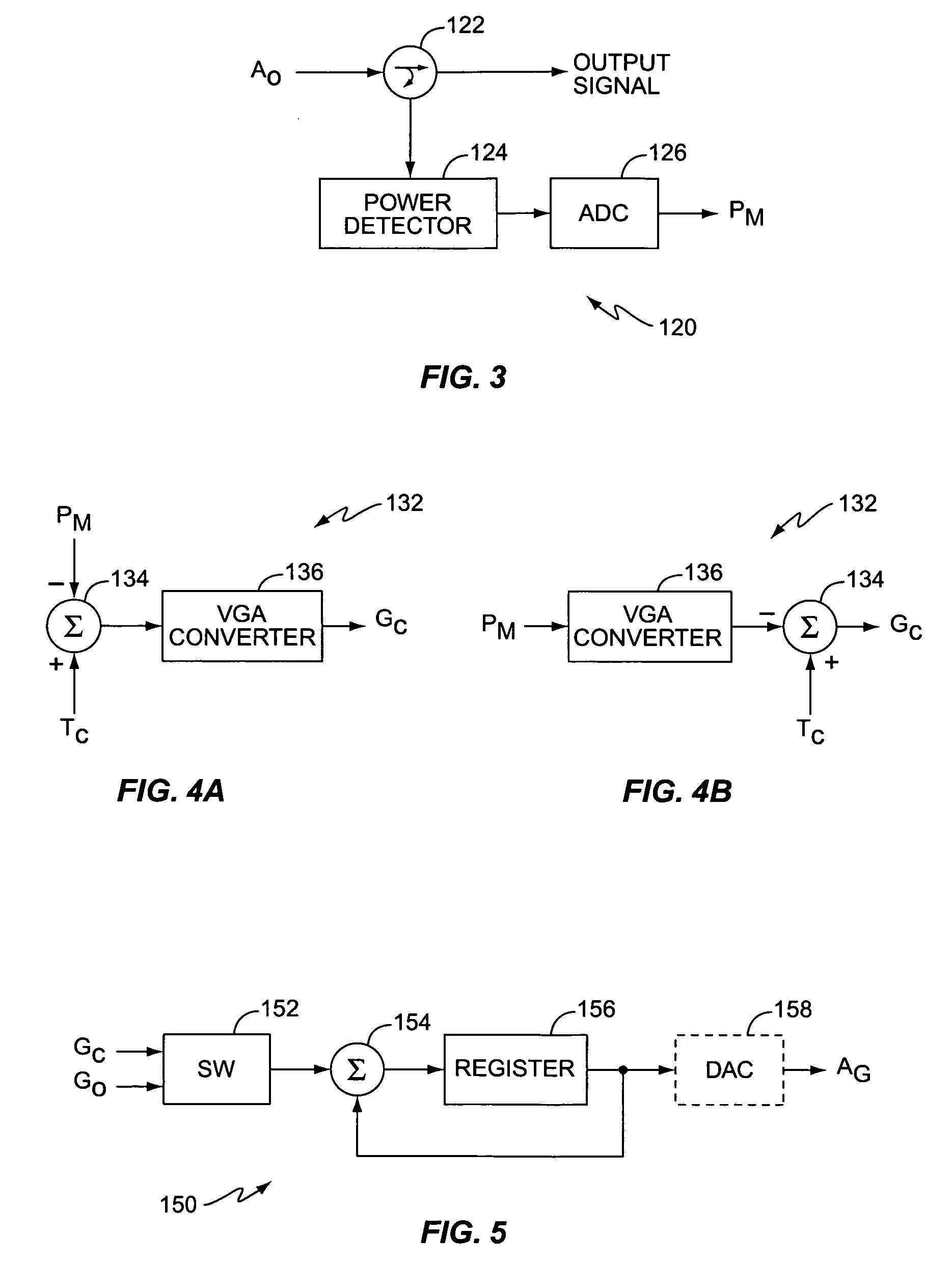 Continuos alternating closed-open loop power control