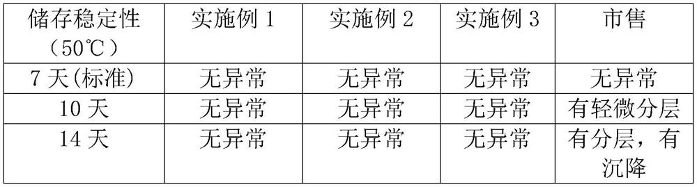 Sand-in-water imitation granite coating and preparation method thereof