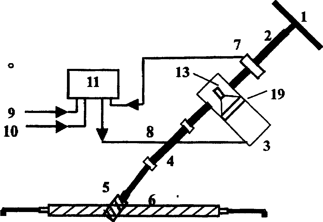 Automobile electric power-assisted steering system simulation testing arrangement