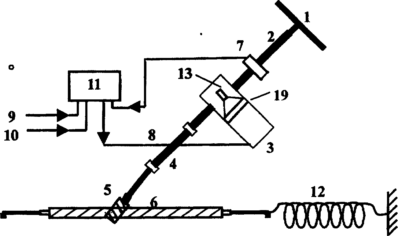 Automobile electric power-assisted steering system simulation testing arrangement