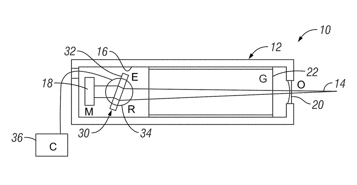 Background removal from Raman spectra by an intracavity active-tuning element for a laser