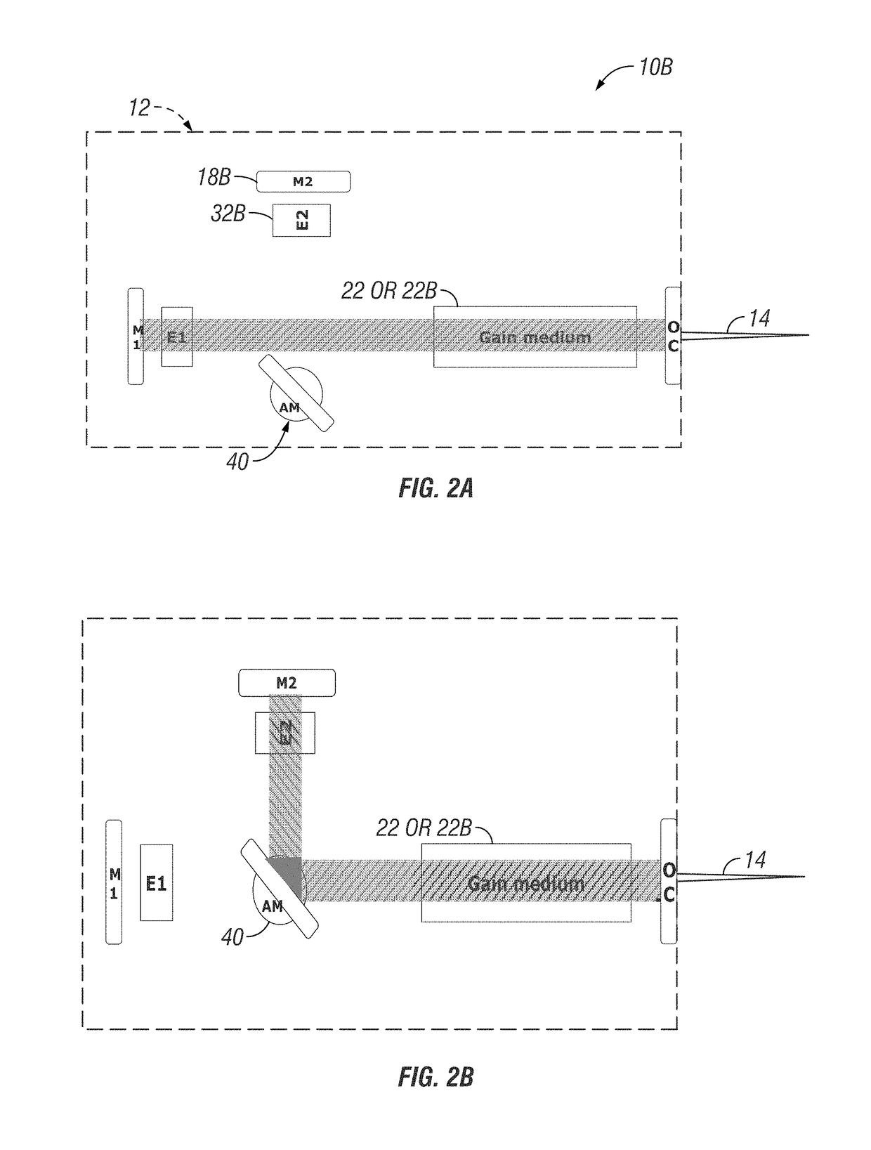 Background removal from Raman spectra by an intracavity active-tuning element for a laser