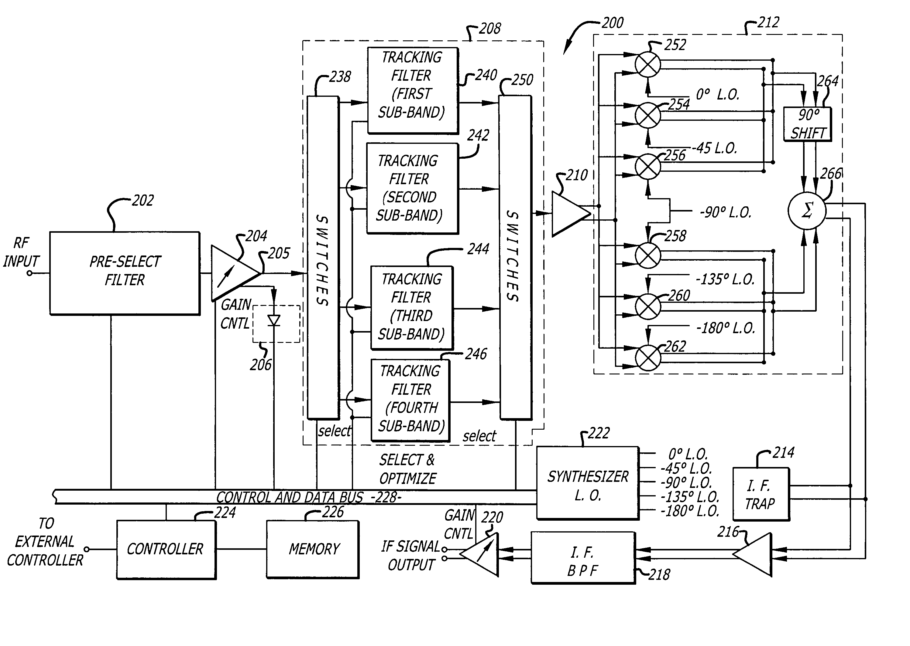 Broadband single conversion tuner integrated circuits