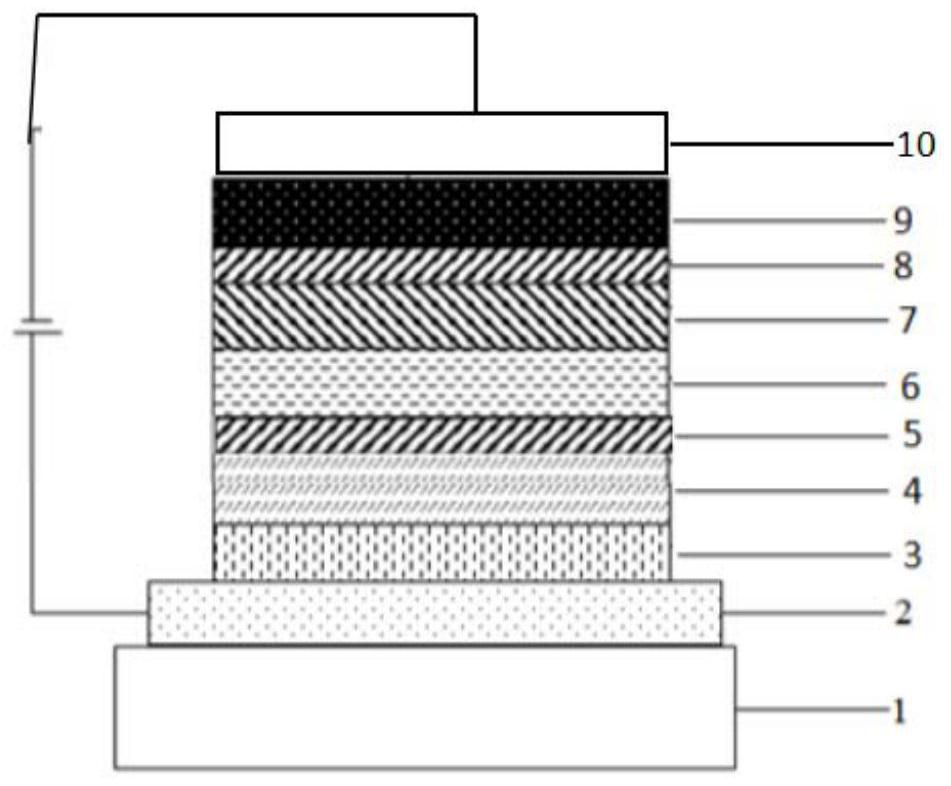 Phenylpyridine-containing compound, preparation method, organic electroluminescent device and display element