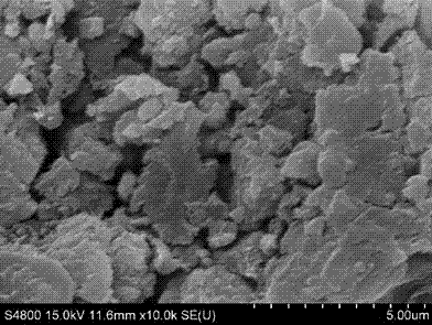 Preparation method of graphene