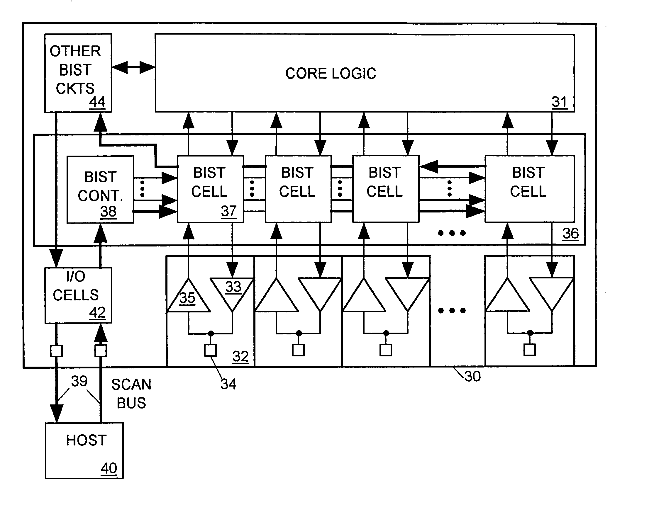 Self-calibrating strobe signal generator