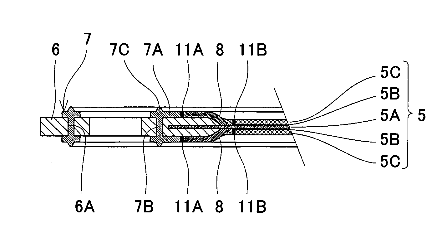 Mea-Gasket Assembly and Polymer Electrolyte Fuel Cell Using Same