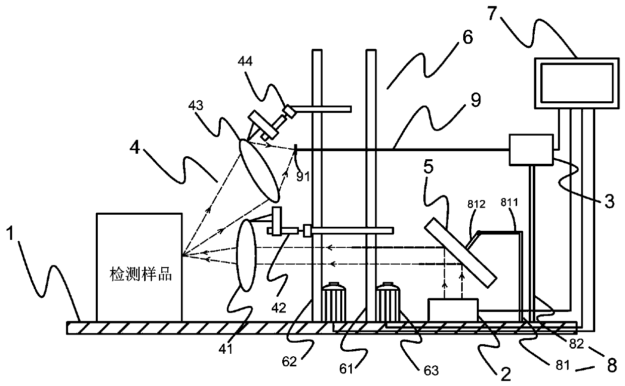 Online monitoring device for surface hardness of 3D printing part in forming process and method