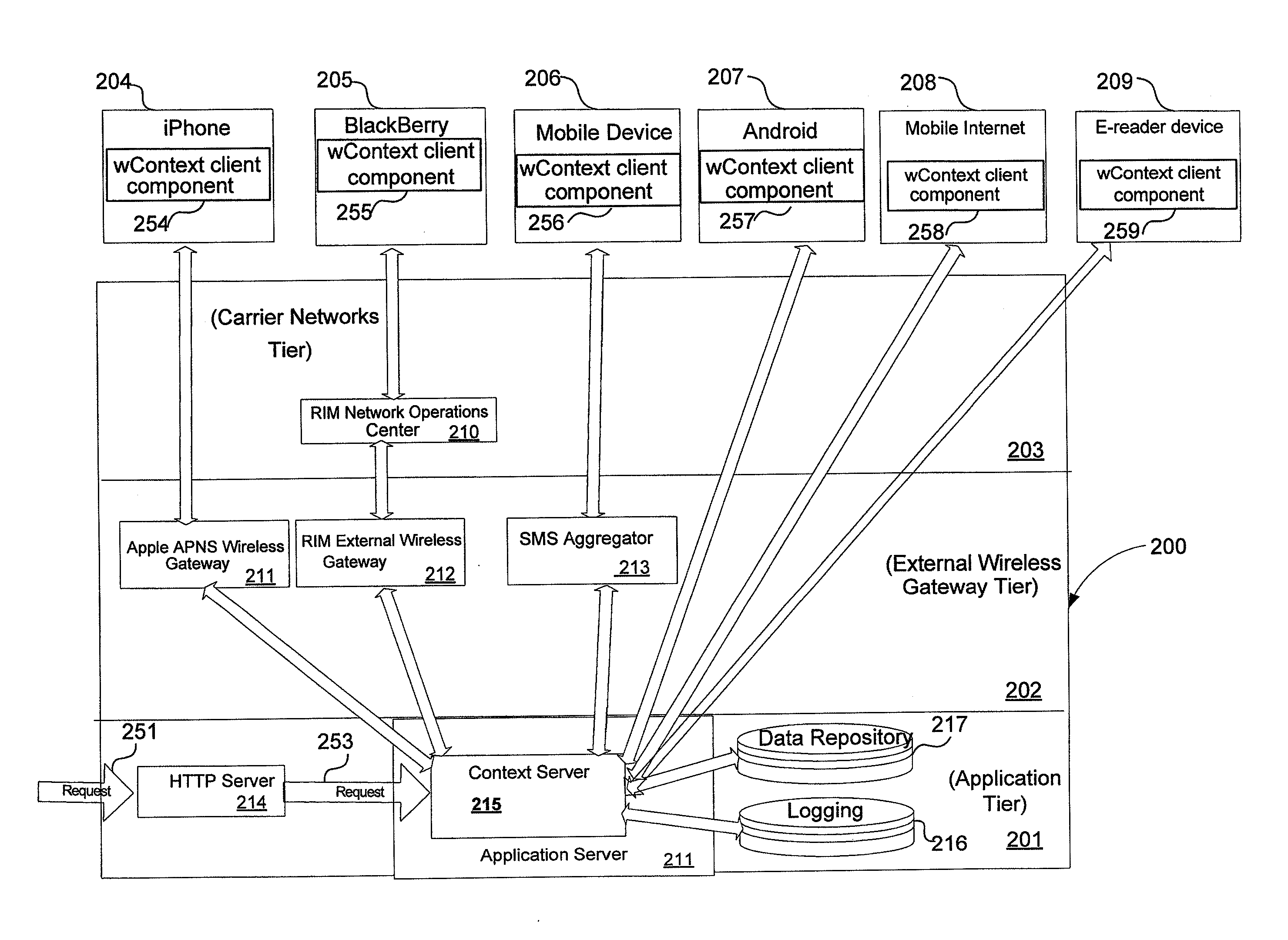 Conditional Establishment of a Communications Connection with a Mobile Terminal in Response to a Query From the Mobile Terminal