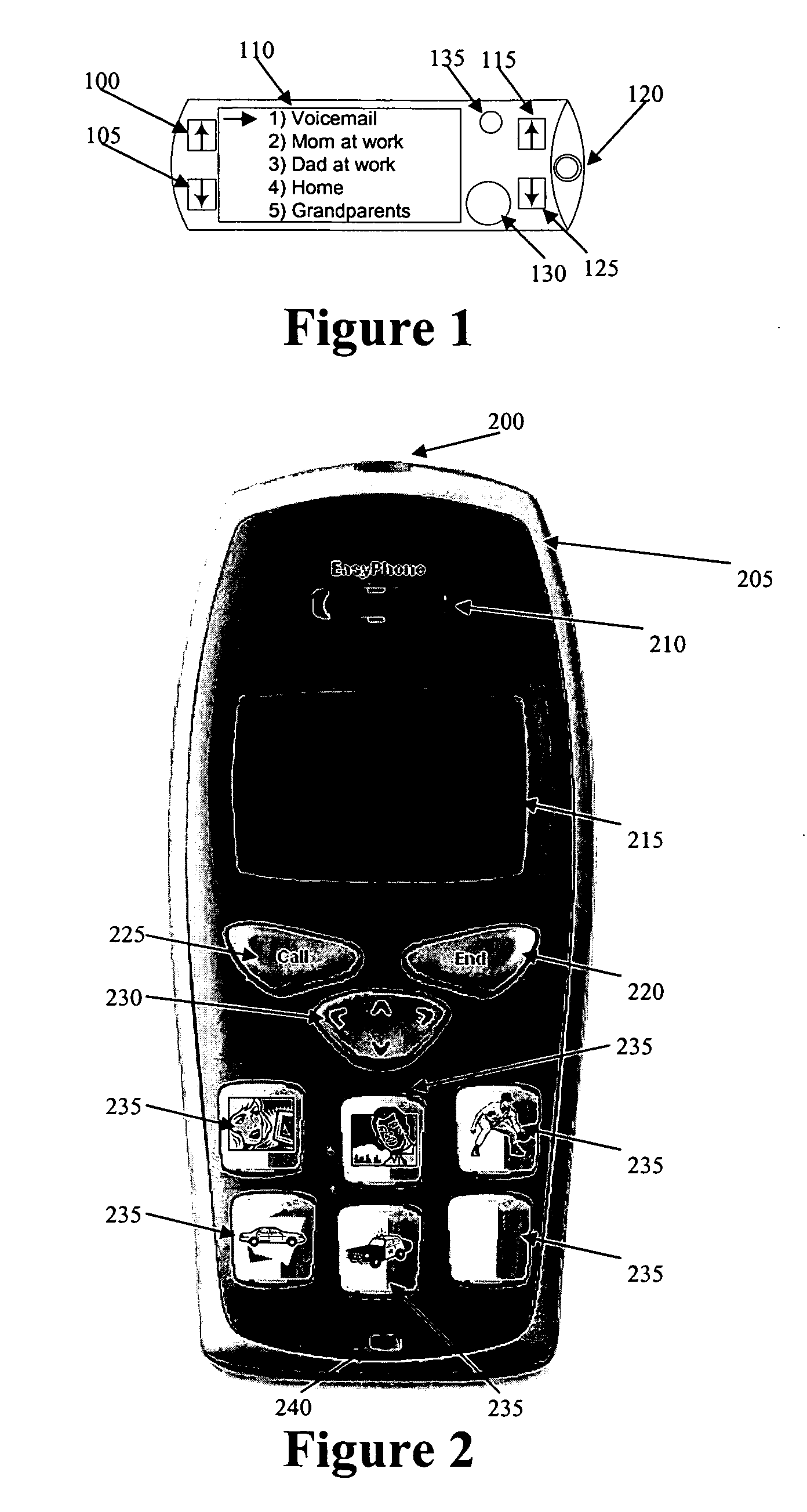 Telephone call control methods