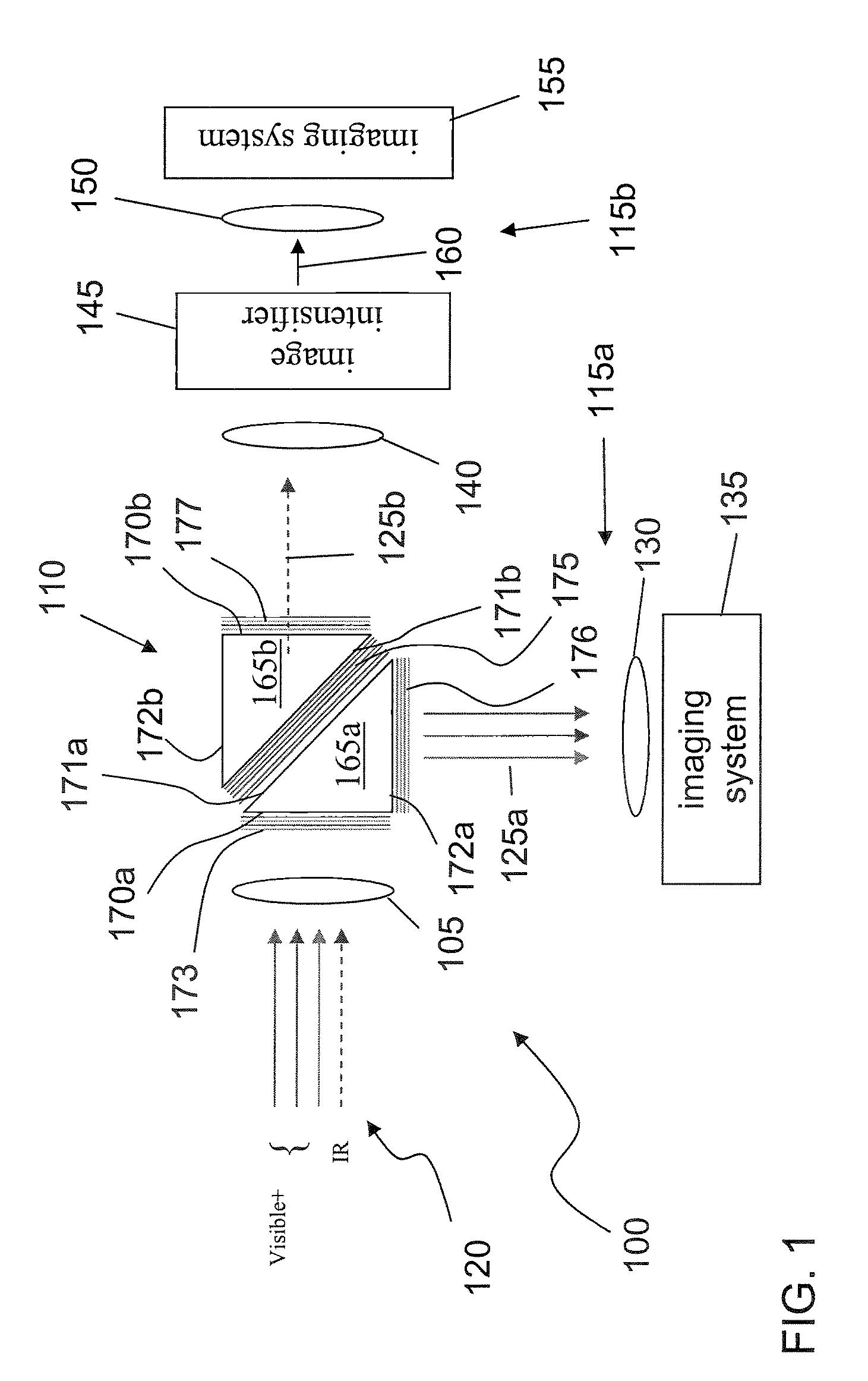 Imaging system