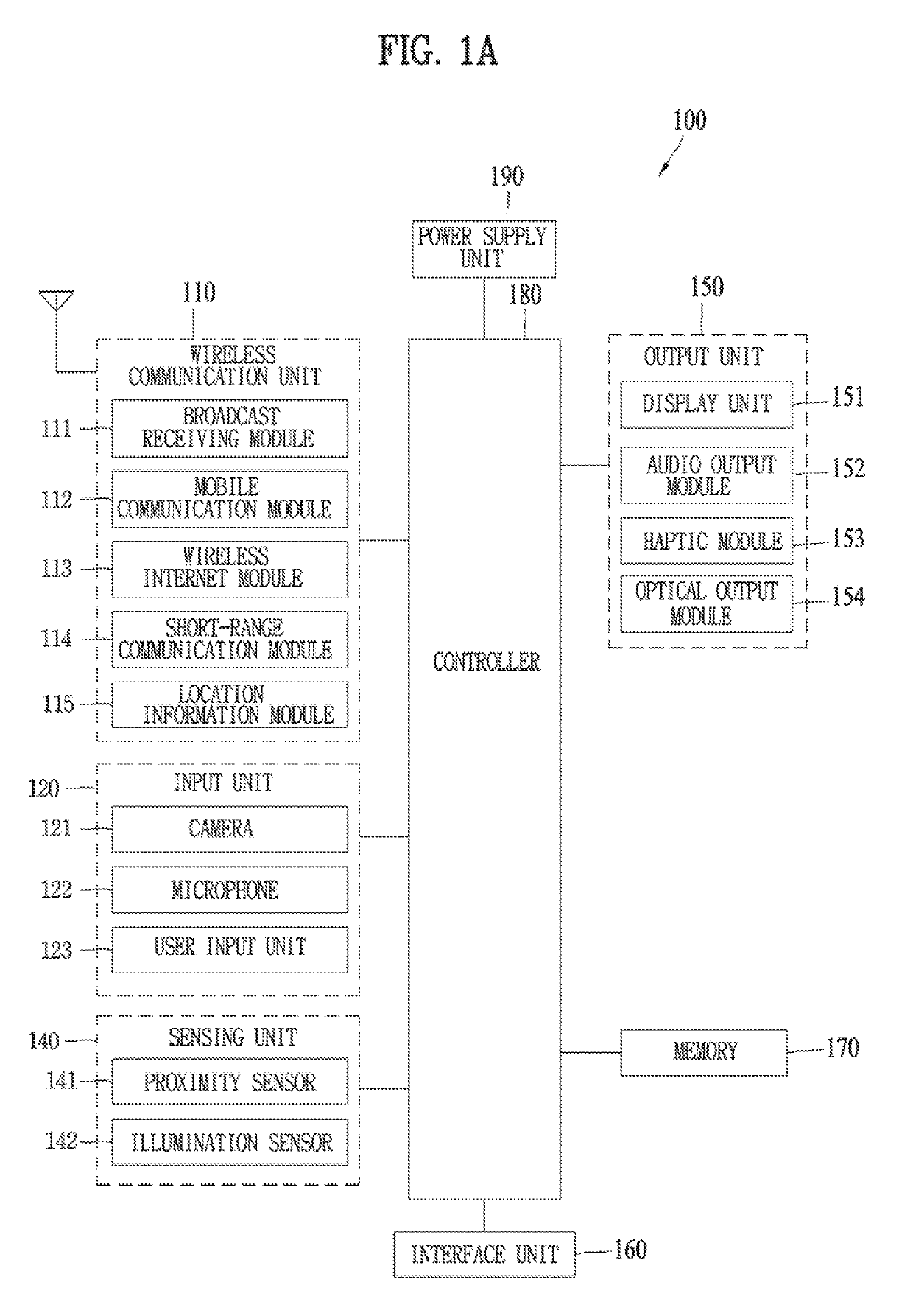 Mobile terminal and method for controlling the same