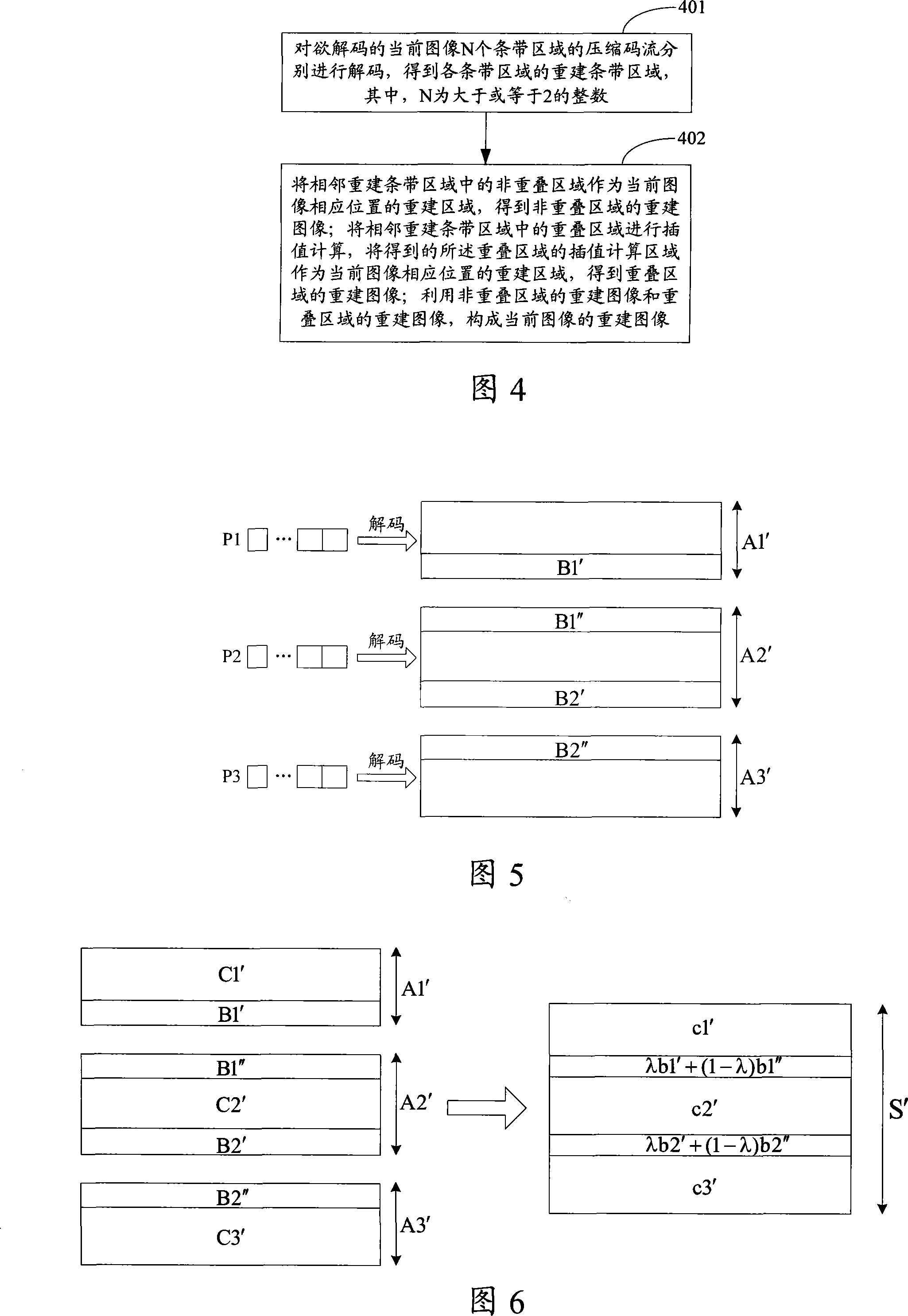 Method and arrangement for encoding and decoding images