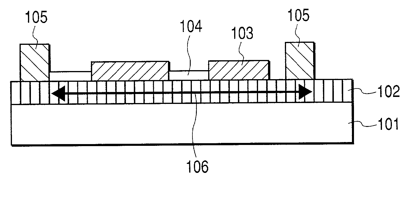 Optoelectronic substrate