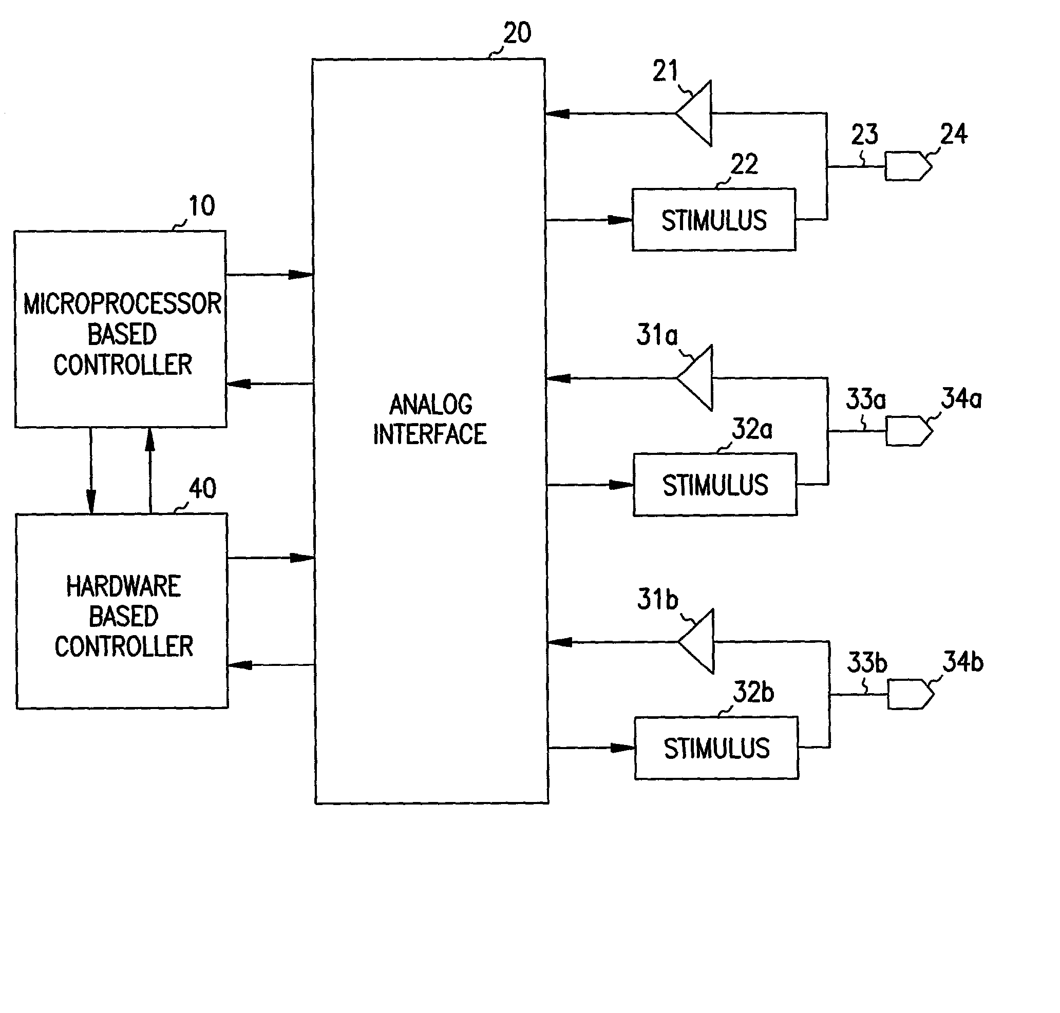 Multi-site hybrid hardware-based cardiac pacemaker