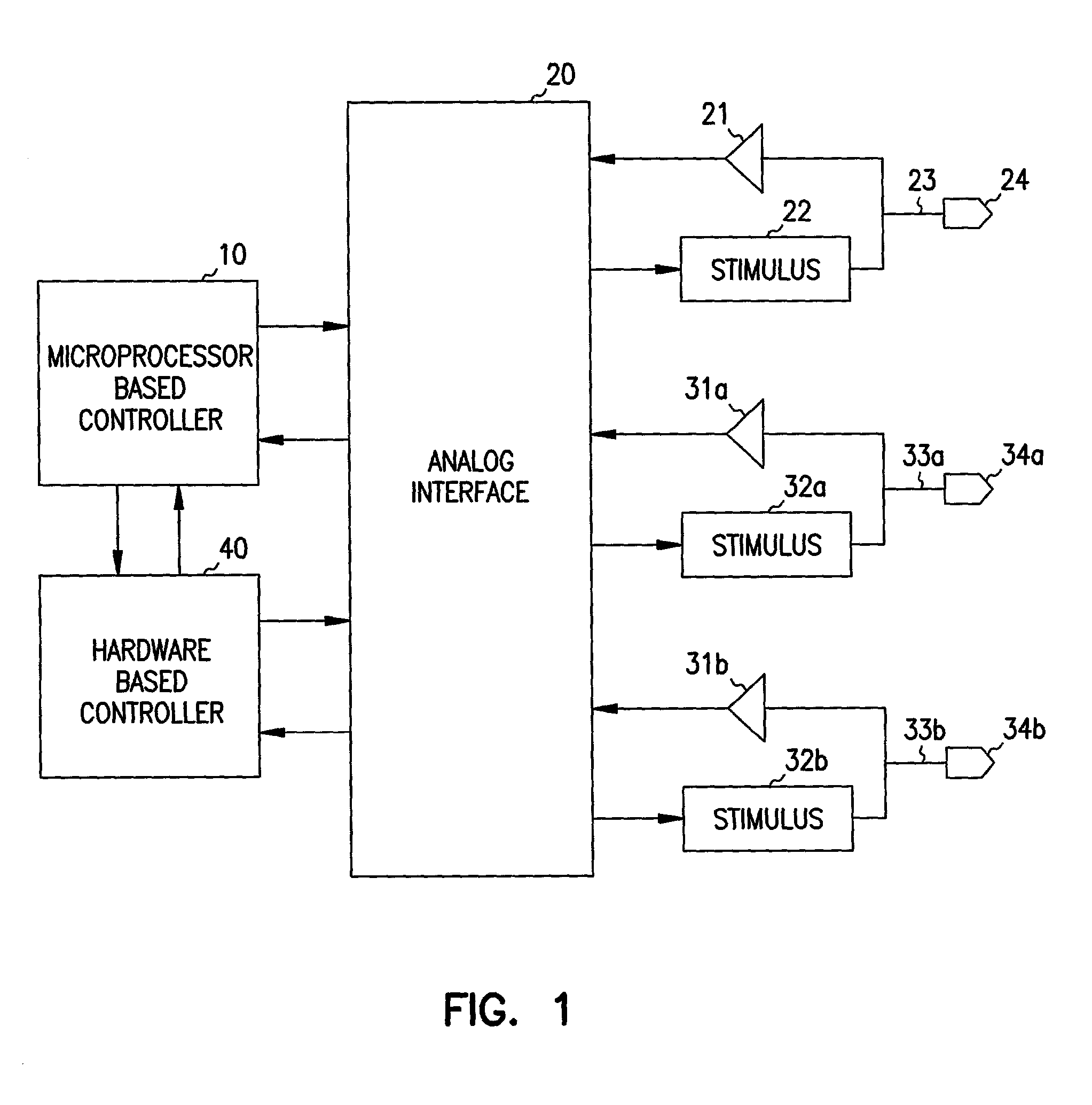 Multi-site hybrid hardware-based cardiac pacemaker