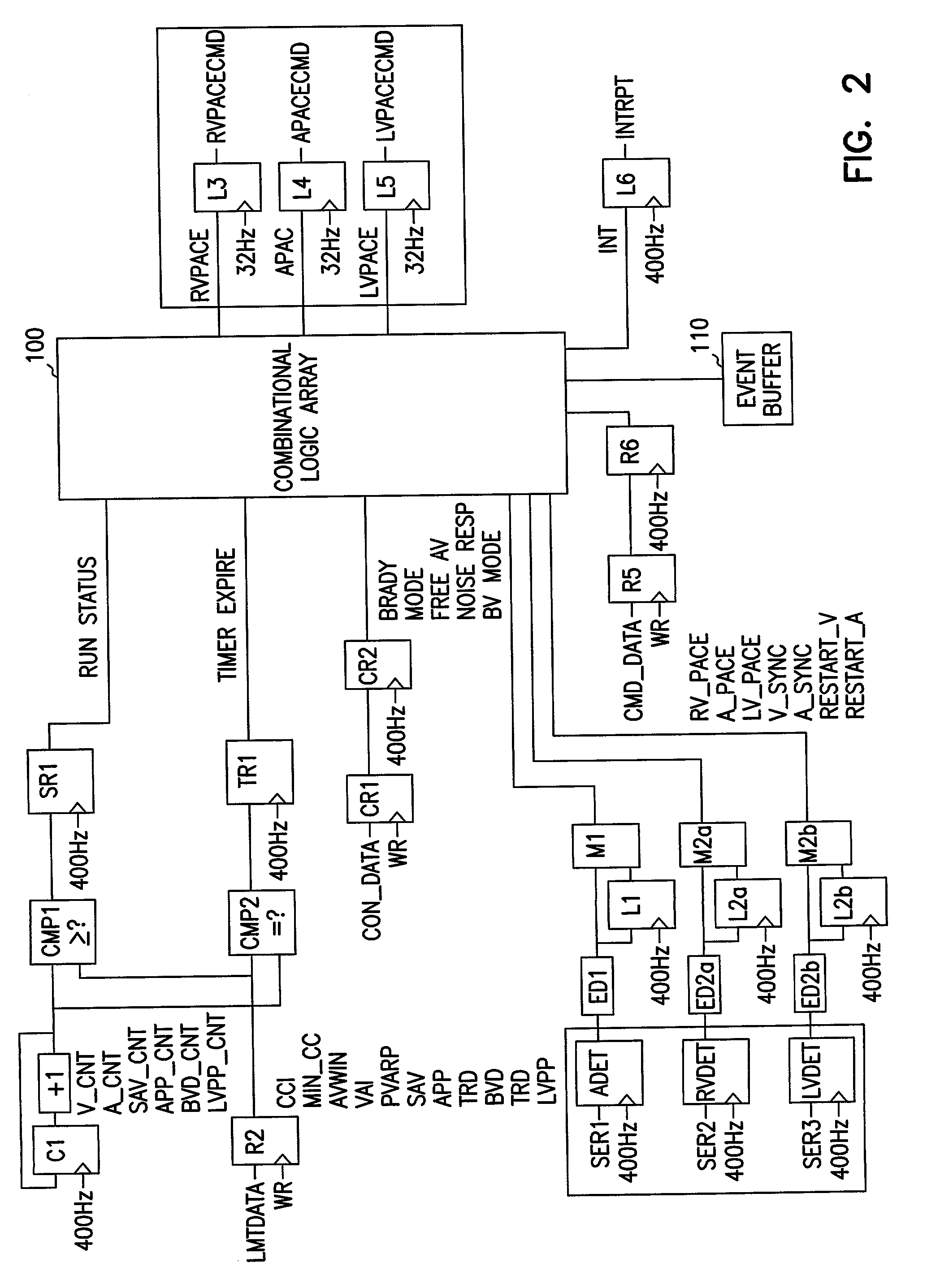 Multi-site hybrid hardware-based cardiac pacemaker