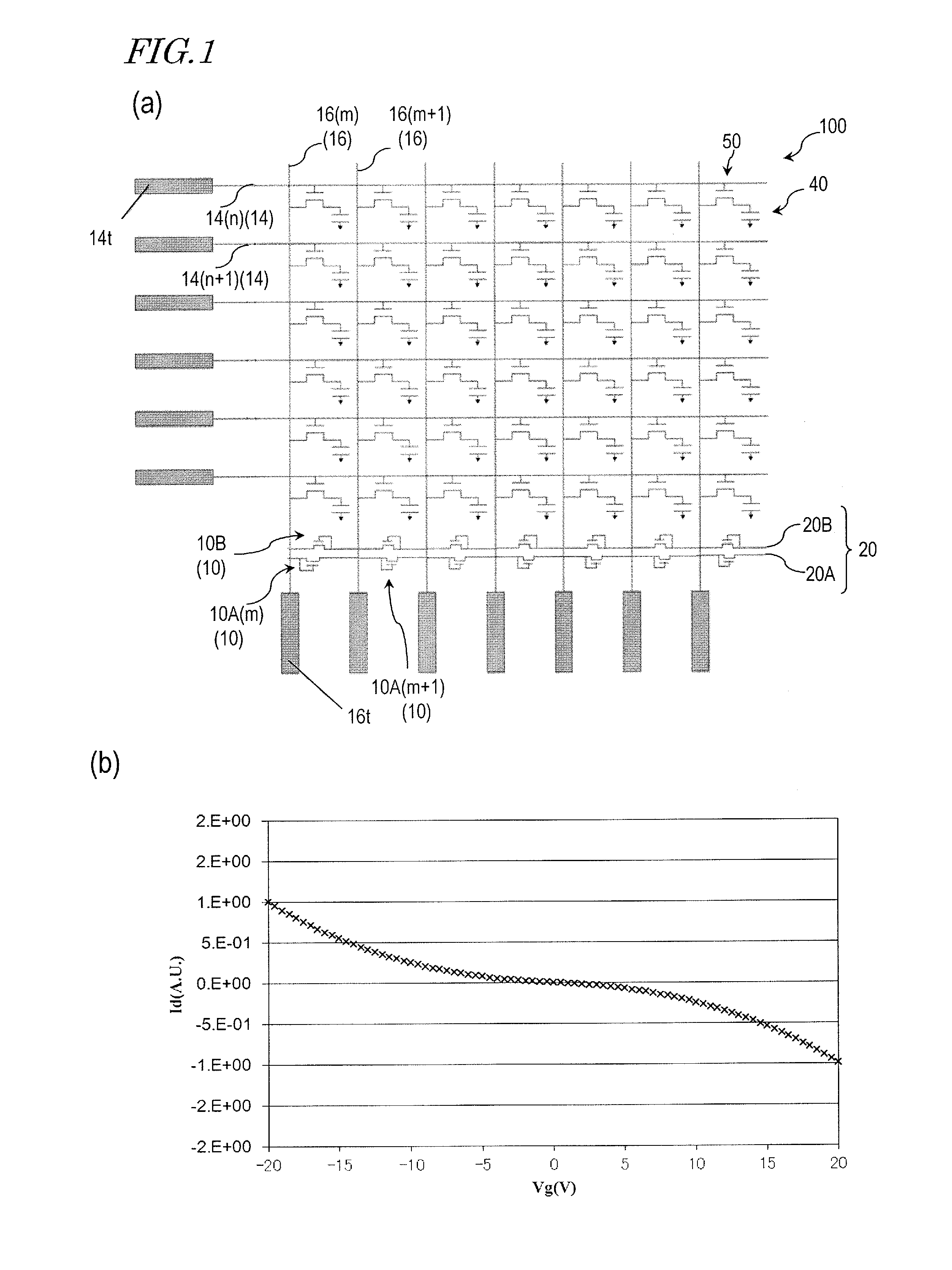 Semiconductor device and display device