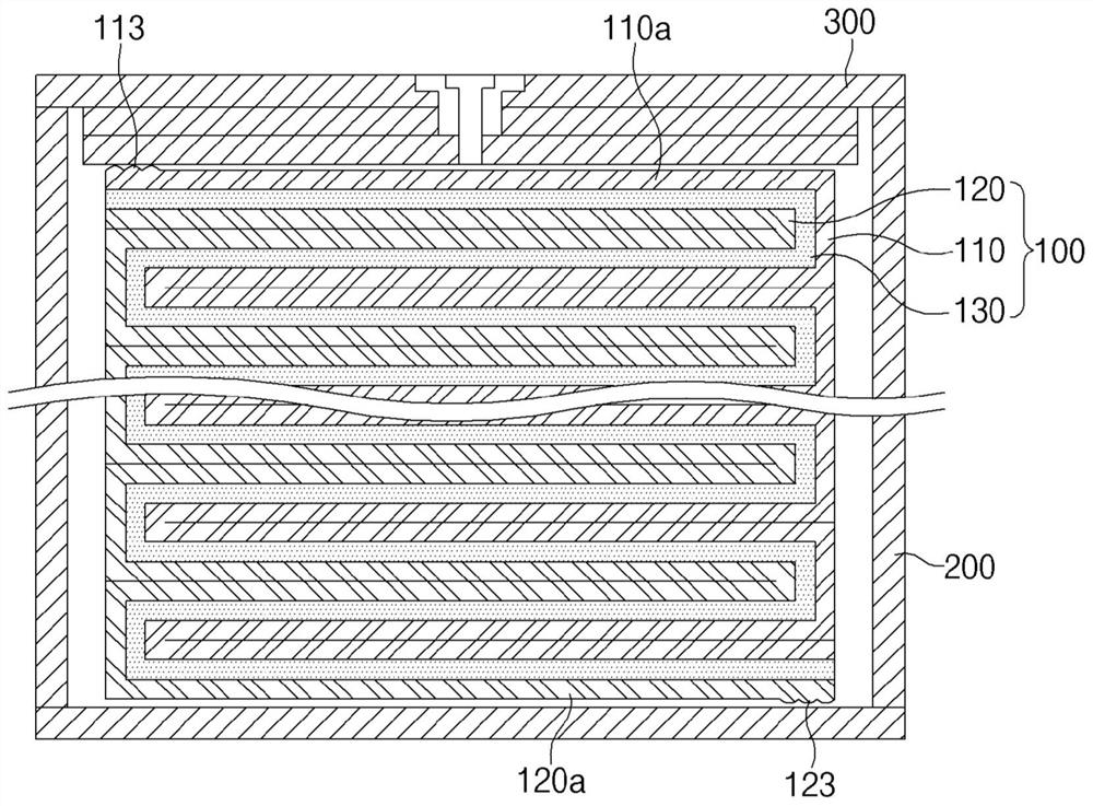 Secondary battery and method for manufacturing same