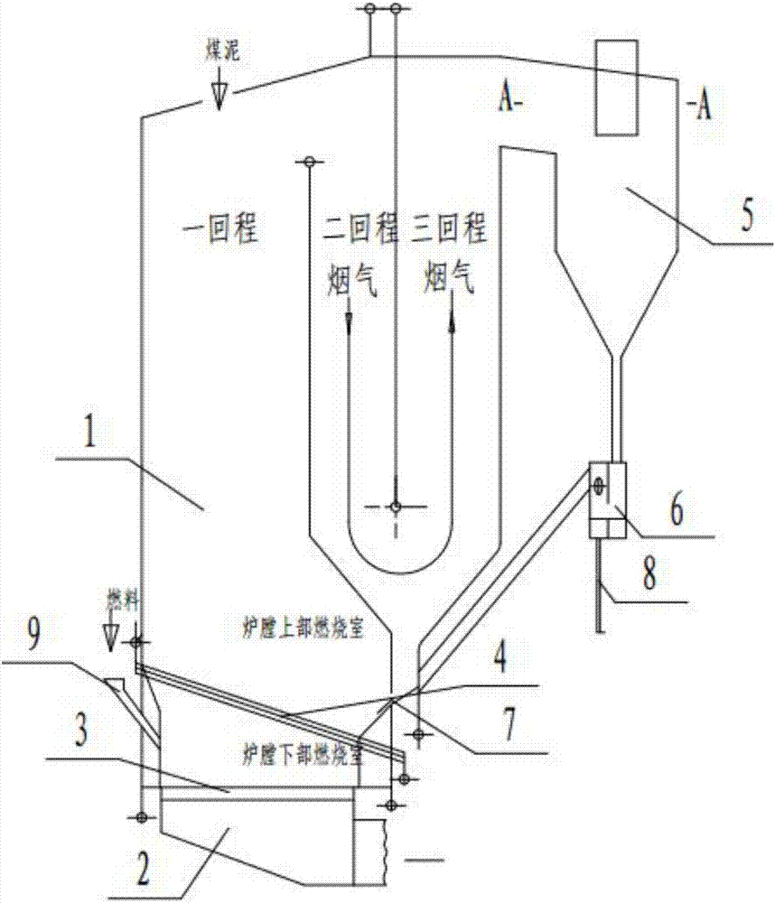 Low bed pressure recombination fluidized bed burning fuel with ultralow heat value and using method thereof