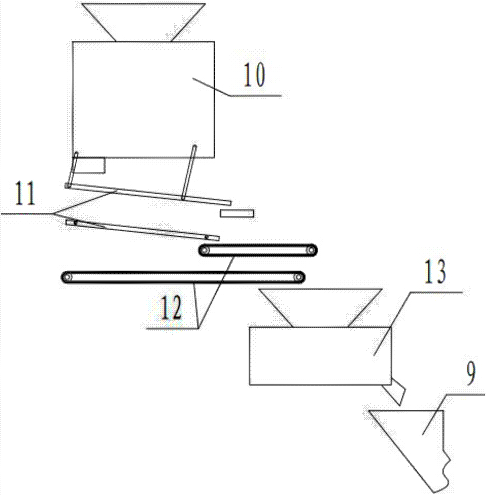 Low bed pressure recombination fluidized bed burning fuel with ultralow heat value and using method thereof