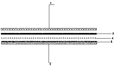 Tencel fiber and cotton fiber composite material