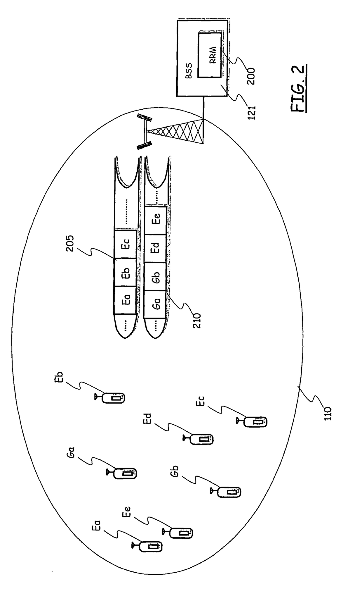 Method of operating a wireless communications network, and wireless communications network implementing the method