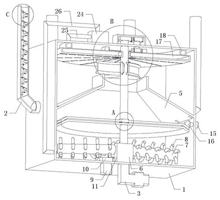 A workshop waste gas treatment equipment