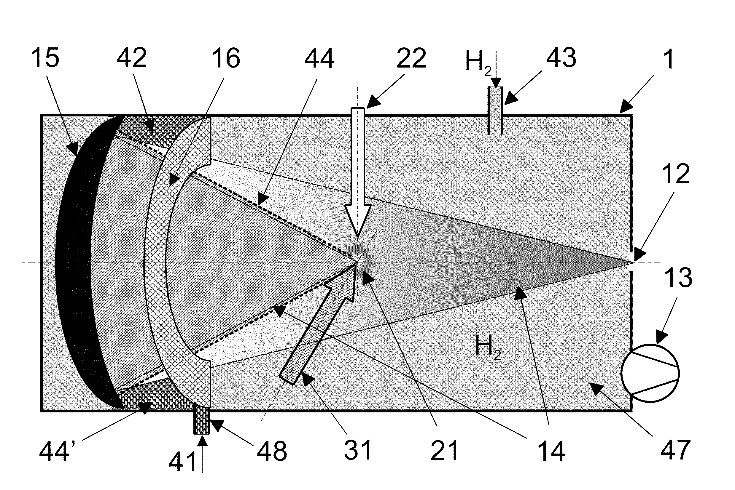 Method and arrangement for the operation of plasma-based short-wavelength radiation sources