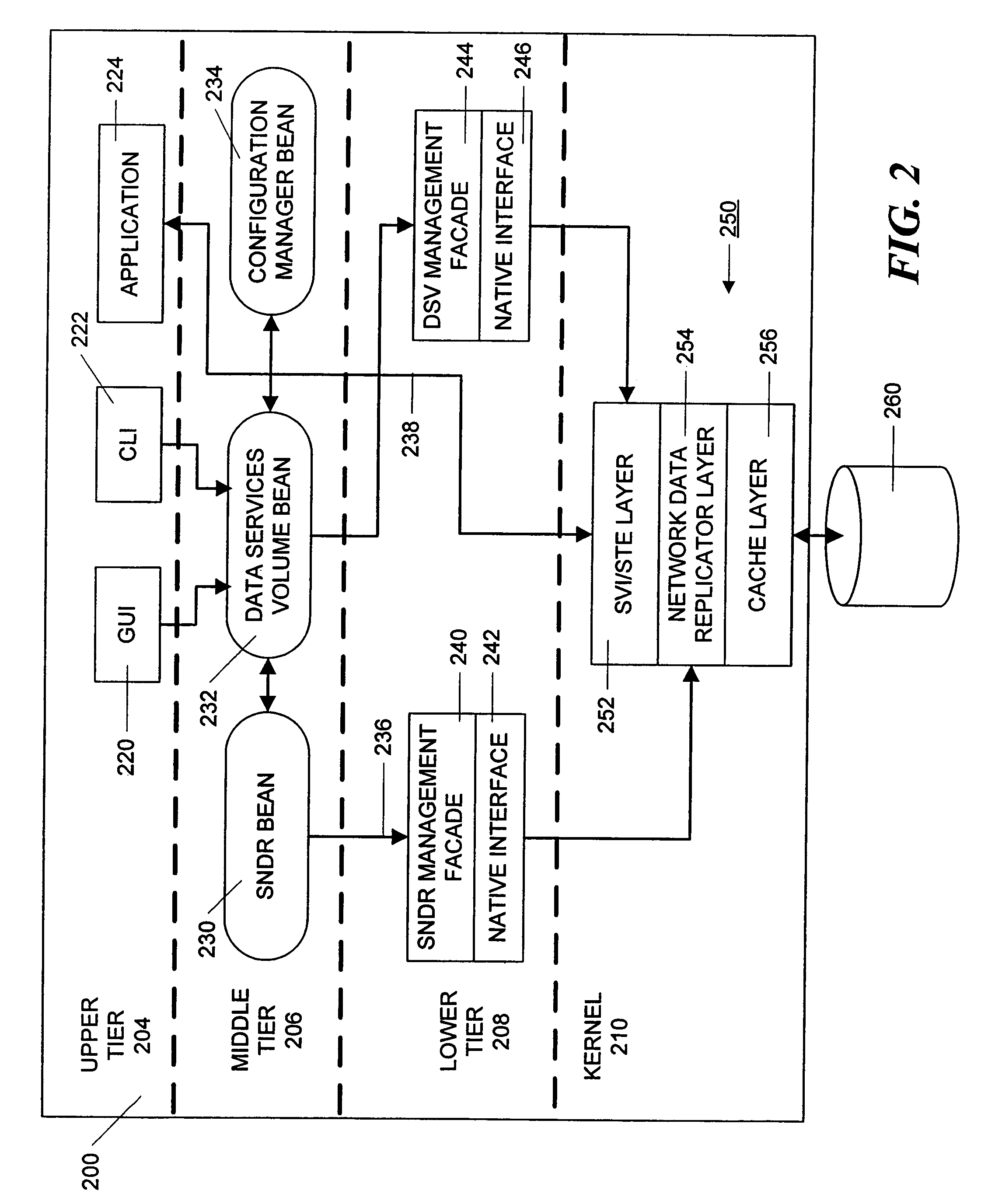 Method and apparatus for managing data volumes in a distributed computer system