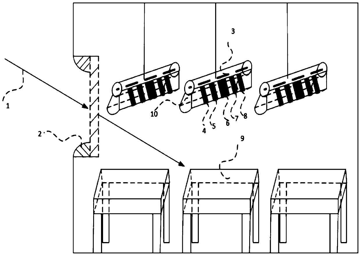 Office light environment regulation and control system based on natural lighting and regulation and control method