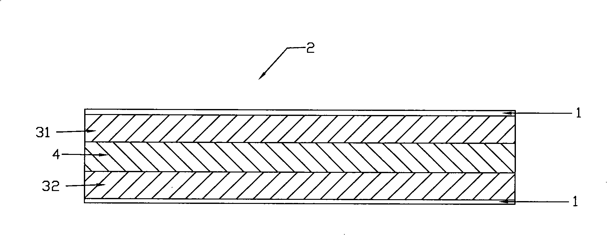 Sandwich silk filling core material